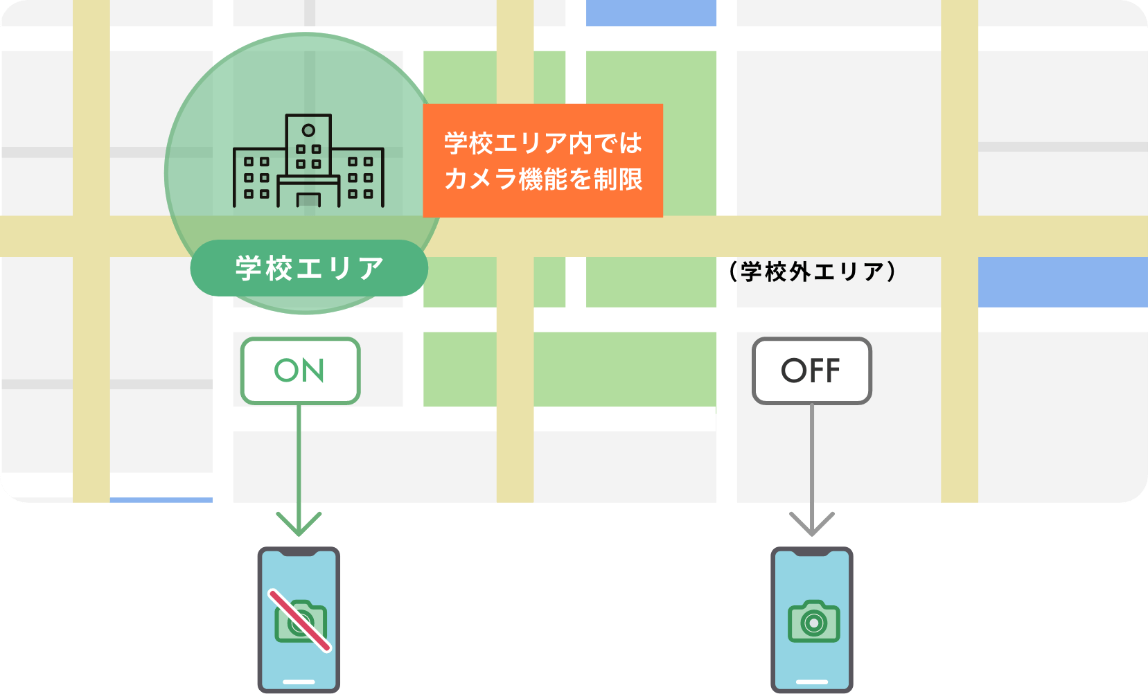学校エリアでは、不要なアプリを非表示・機能制限