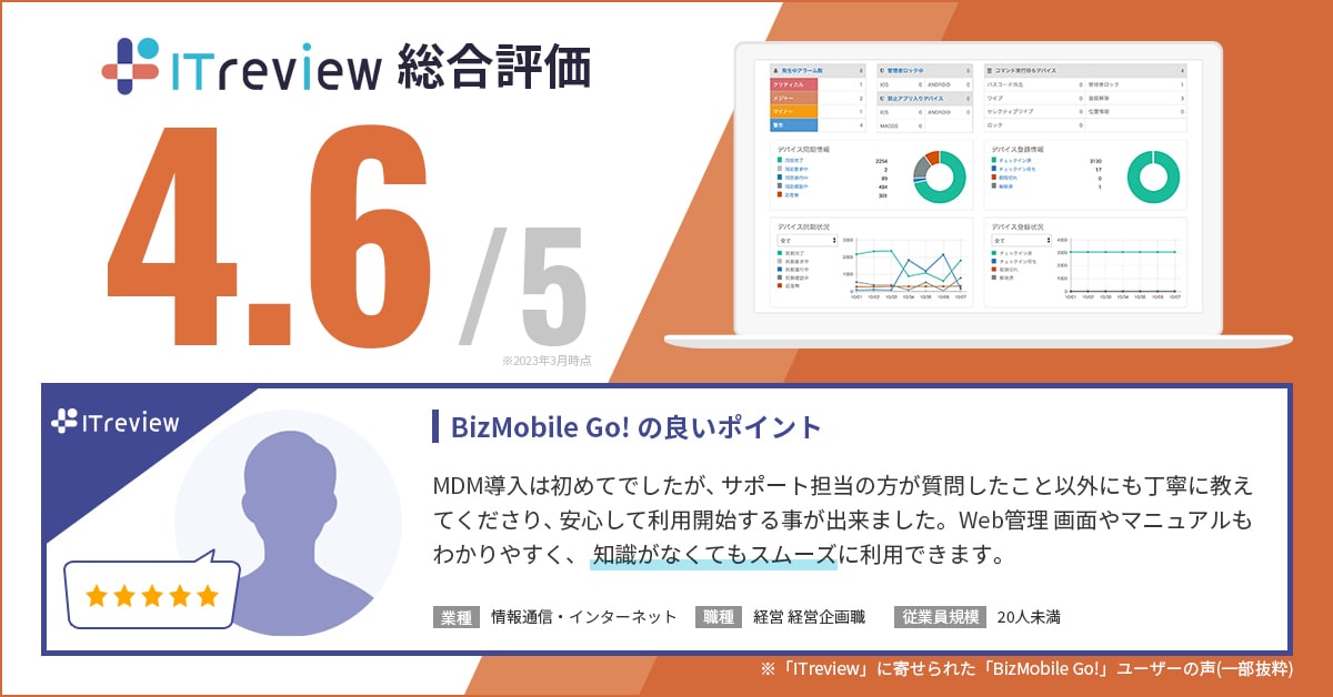 ITreview 総合評価 4.6/5